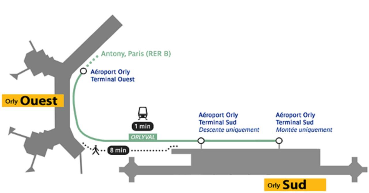 Novotel Paris Coeur D'Orly Airport Exterior photo